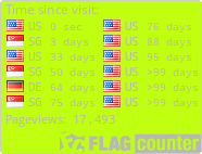 free counters