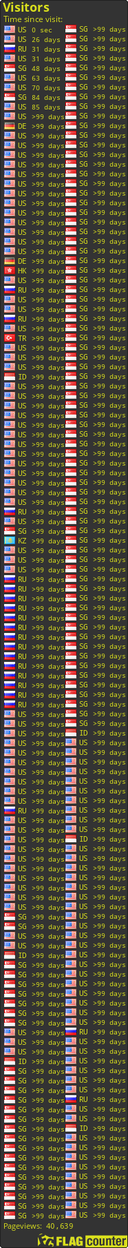 free counters