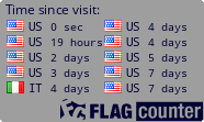 W9tlw Callsign Lookup By Qrz Ham Radio