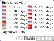 free counters