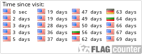 free counters
